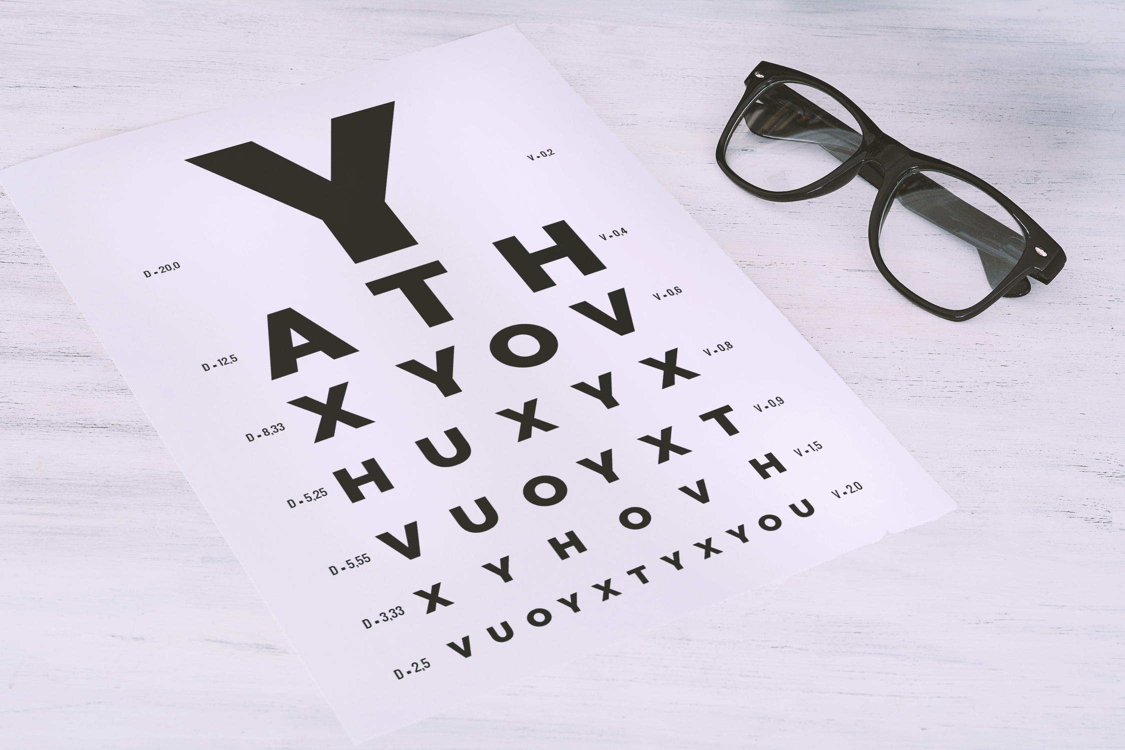 Eye Glasses on Eyesight Test Chart